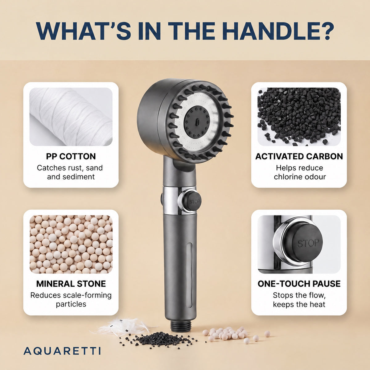 What's in the Cascata handle: PP cotton, activated carbon, mineral stone and a one-touch pause button