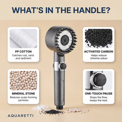 What's in the Cascata handle: PP cotton, activated carbon, mineral stone and a one-touch pause button